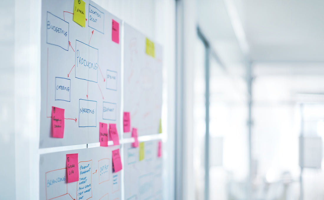Brainstorm how-to: the wall of ideas